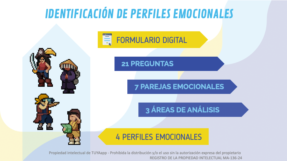 identificacion_perfiles_tuya